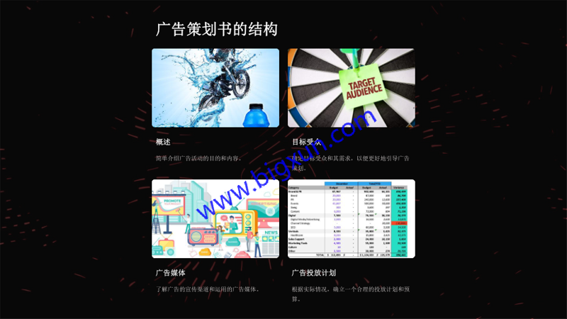 活动策划方案趋势与策略解读