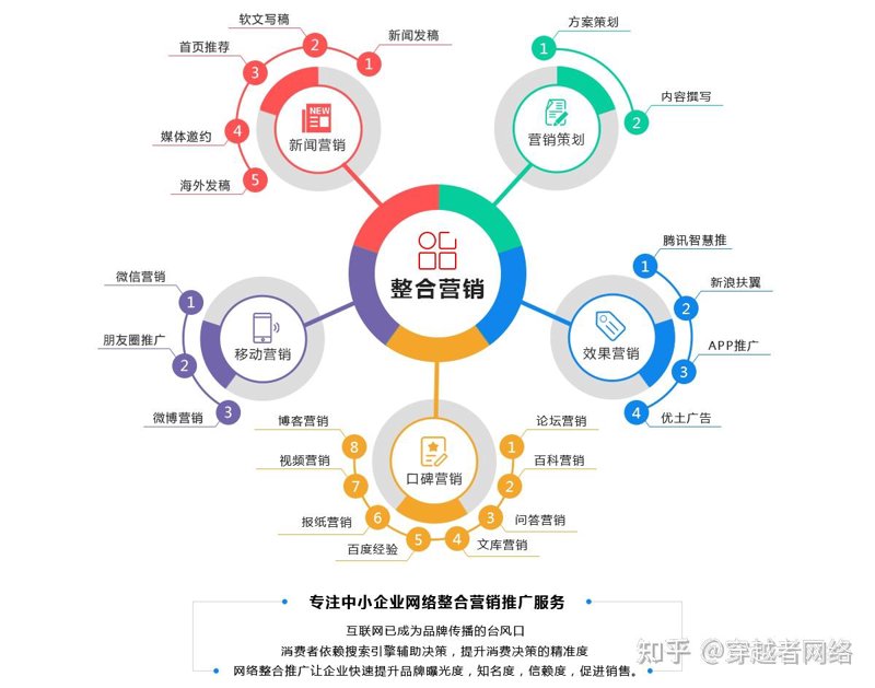 活动策划方案:让每一场活动都充满惊喜